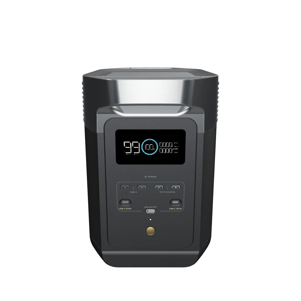 EcoFlow DELTA 2 Portable Power Station