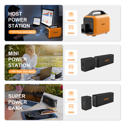 RUNHOOD 600W Host Engine 600(no battery) HE600