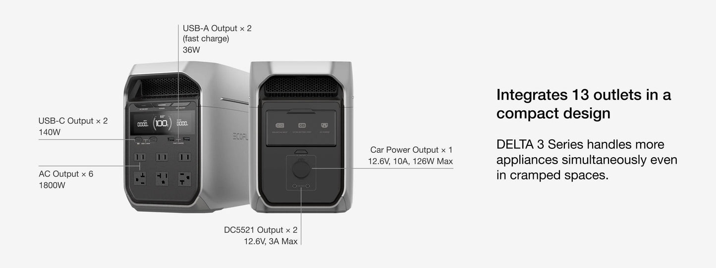 EcoFlow Power Station | Portable Power Station | Traverse Generators