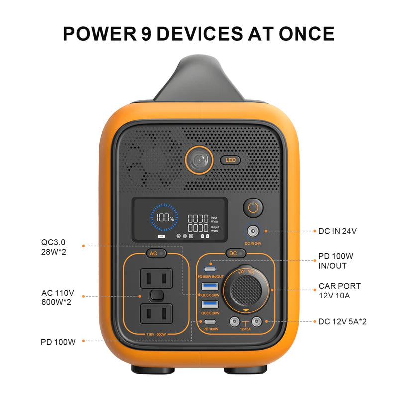 RUNHOOD 600W Host Engine 600(no battery) HE600