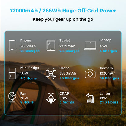 Renogy Power Bank | 72000mAh Power Bank | Traverse Generators