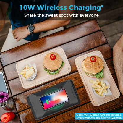 Renogy Power Bank | 72000mAh Power Bank | Traverse Generators