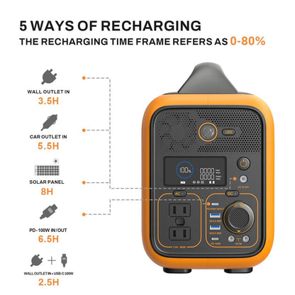 RUNHOOD 600W Host Engine 600(no battery) HE600