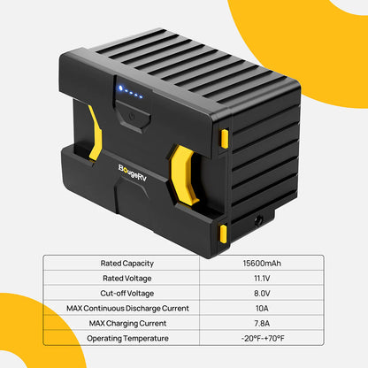 BougeRV Detachable Battery for Dual-Zone Portable Fridge