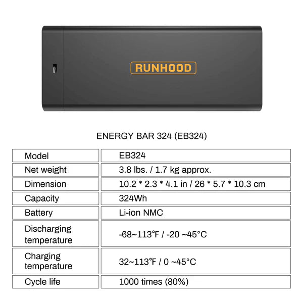 RUNHOOD 324Wh Energy Bar 324 EB324