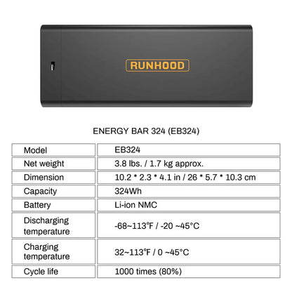 RUNHOOD 324Wh Energy Bar 324 EB324