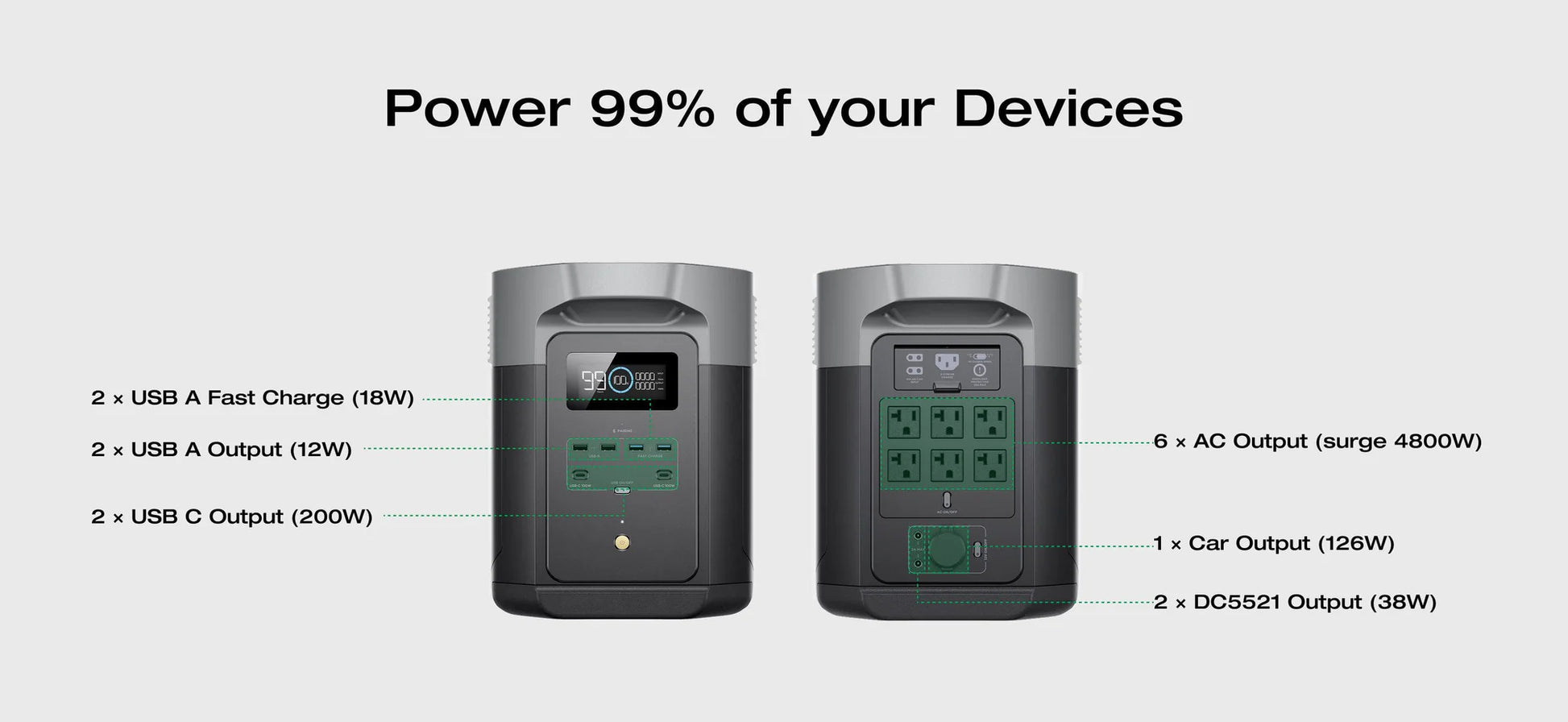 DELTA 2 Max Portable Power Station
