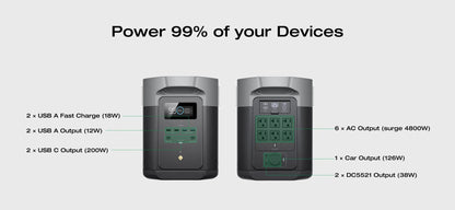 DELTA 2 Max Portable Power Station
