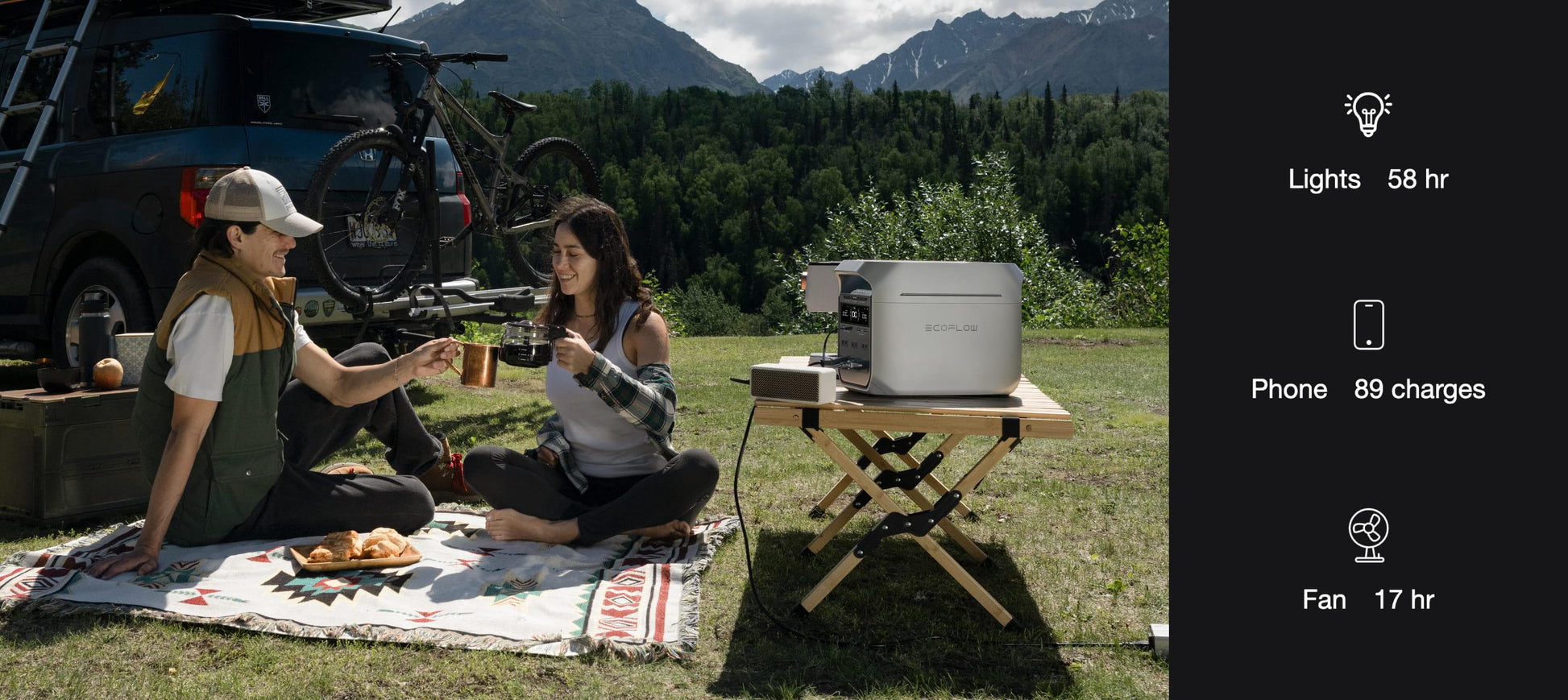 EcoFlow DELTA 3 Plus Portable Power Station