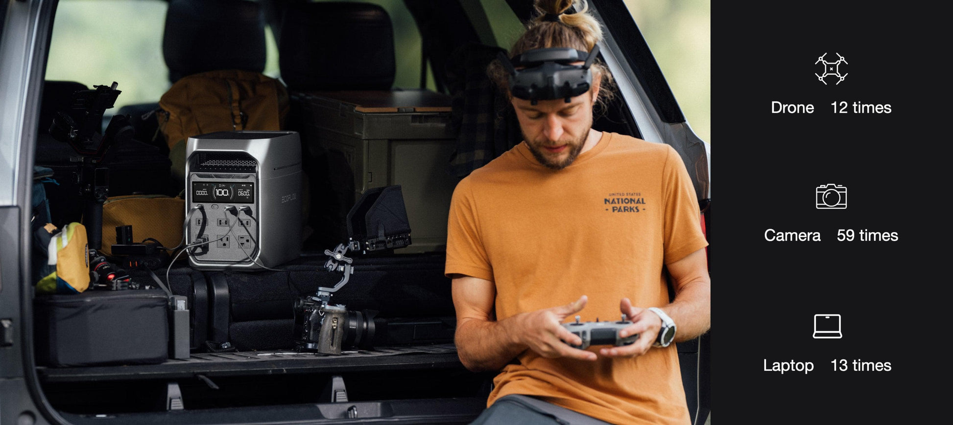 EcoFlow DELTA 3 Plus Portable Power Station