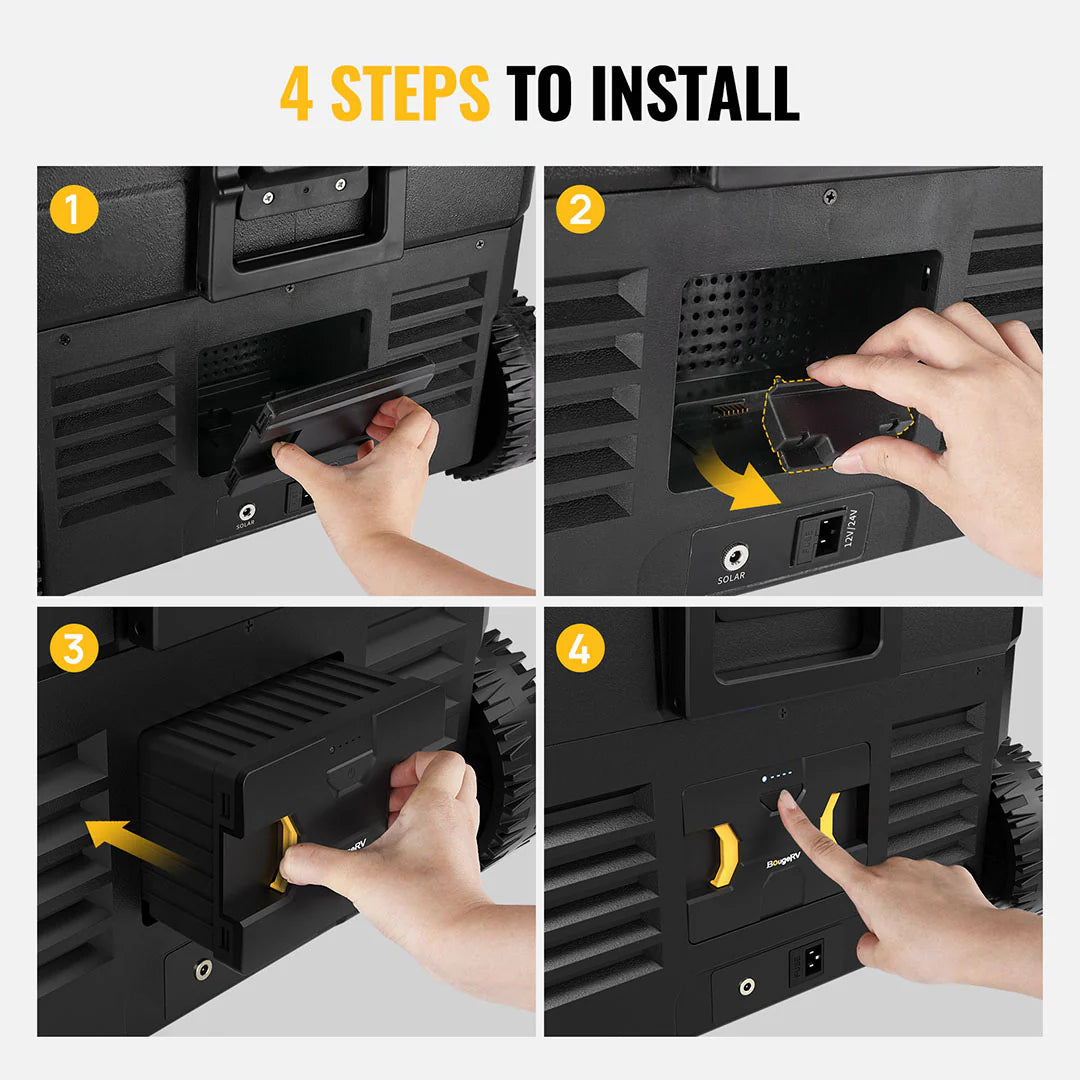 BougeRV Detachable Battery for Dual-Zone Portable Fridge