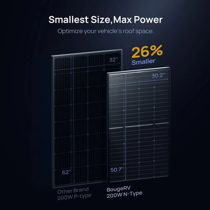 BougeRV 16BB 24V N-Type 200 Watt Bifacial Solar Panel+40A MPPT Solar Controller Kit