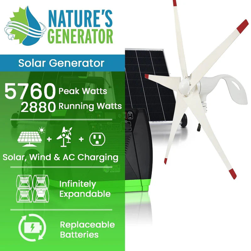 Nature's Generator Elite - Gold System WE - 3600W
