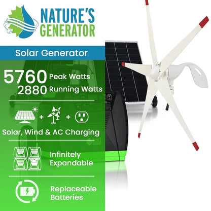 Nature's Generator Elite - Gold System WE - 3600W