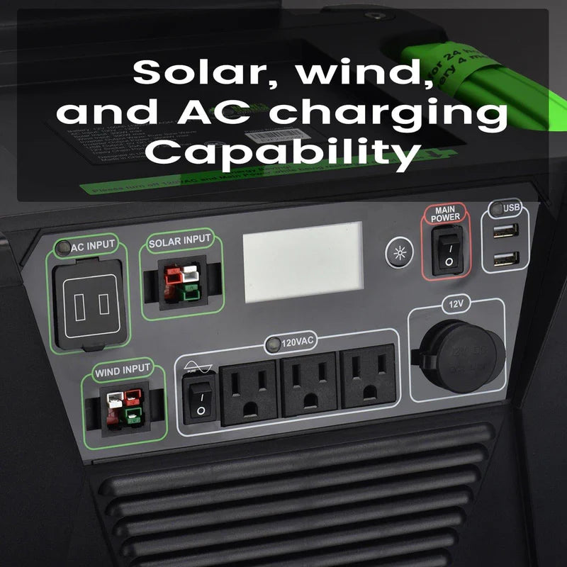 Nature's Generator Elite - Gold System WE - 3600W