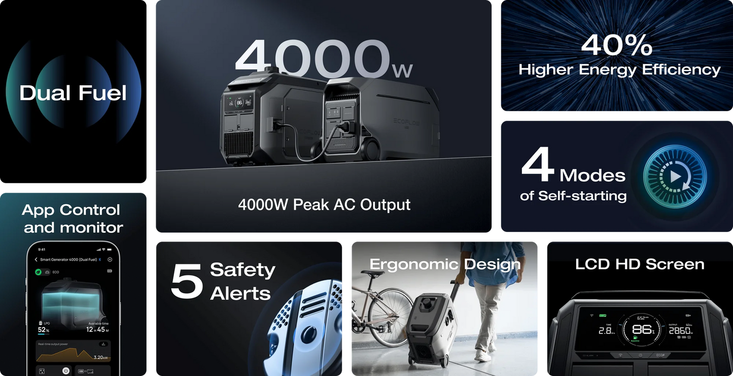 EcoFlow Smart Generator 4000 (Dual Fuel)