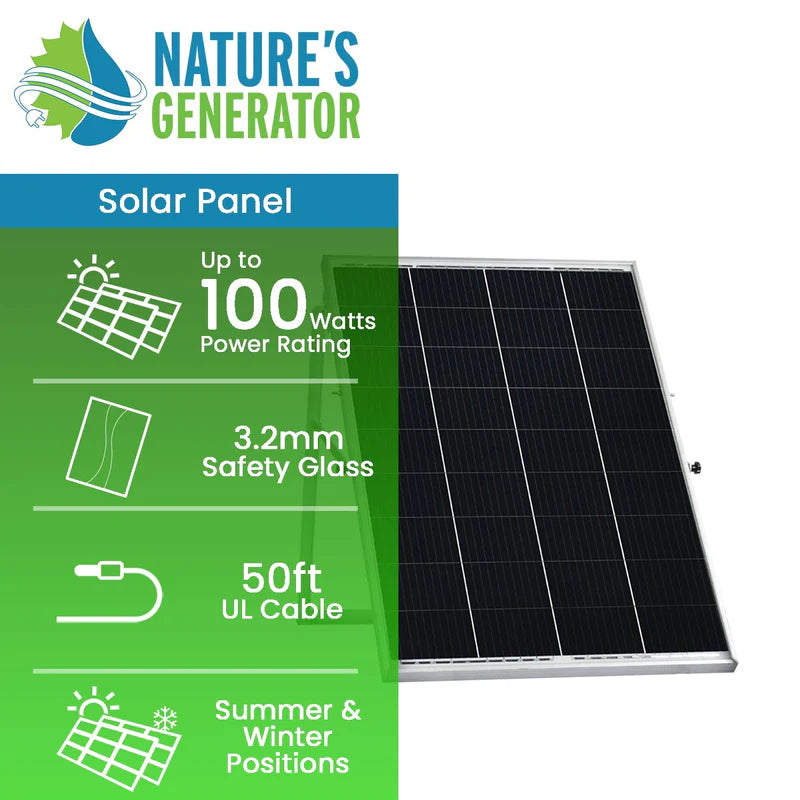 Nature's Generator Lithium - 100W Power Panel (Standalone)