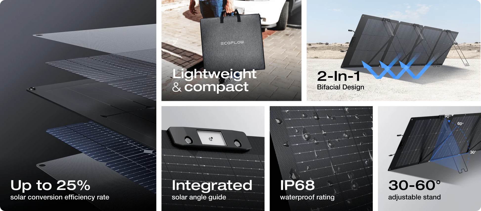 EcoFlow NextGen 220W Bifacial Portable Solar Panel