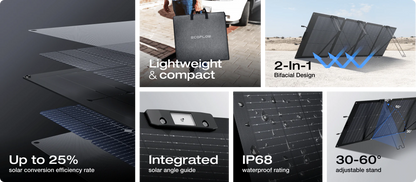 EcoFlow NextGen 220W Bifacial Portable Solar Panel